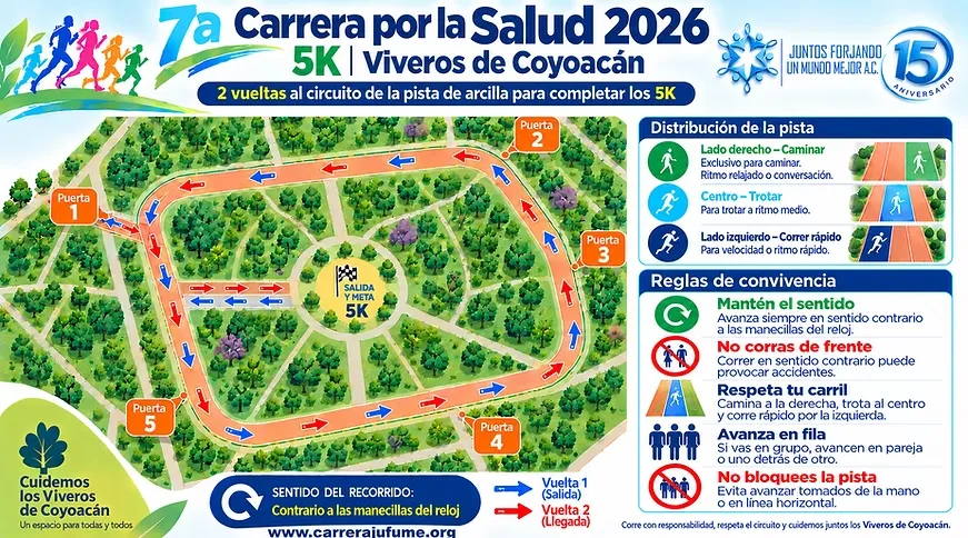 Ruta de 7ª Carrera de la Salud 2026 · imagen 1