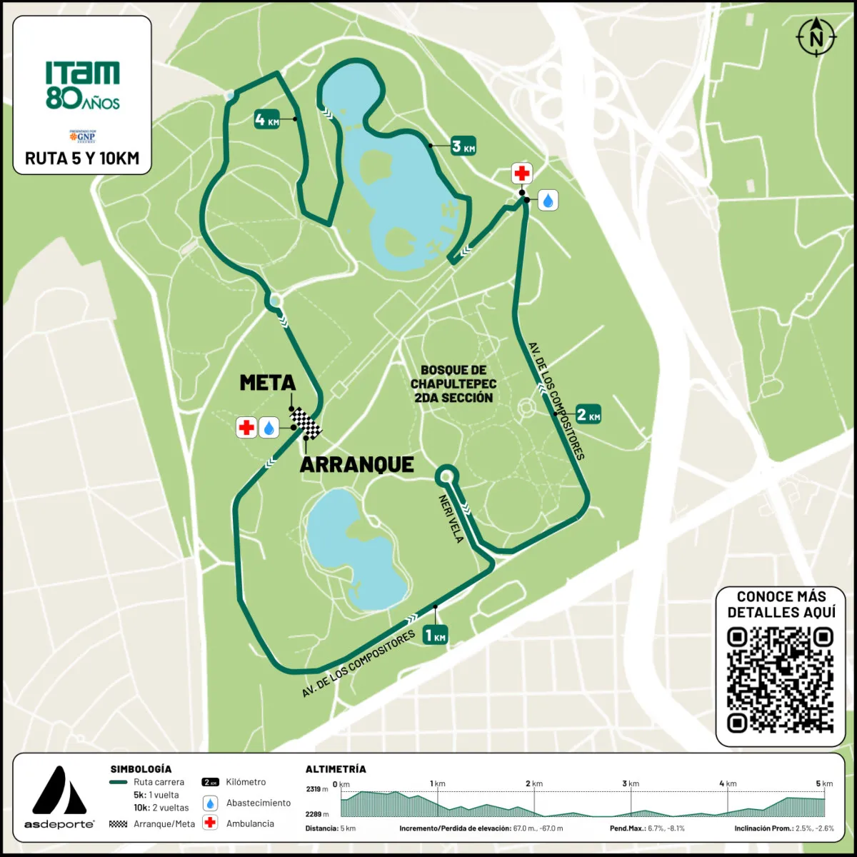 Ruta de Carrera ITAM 2026 · imagen 1