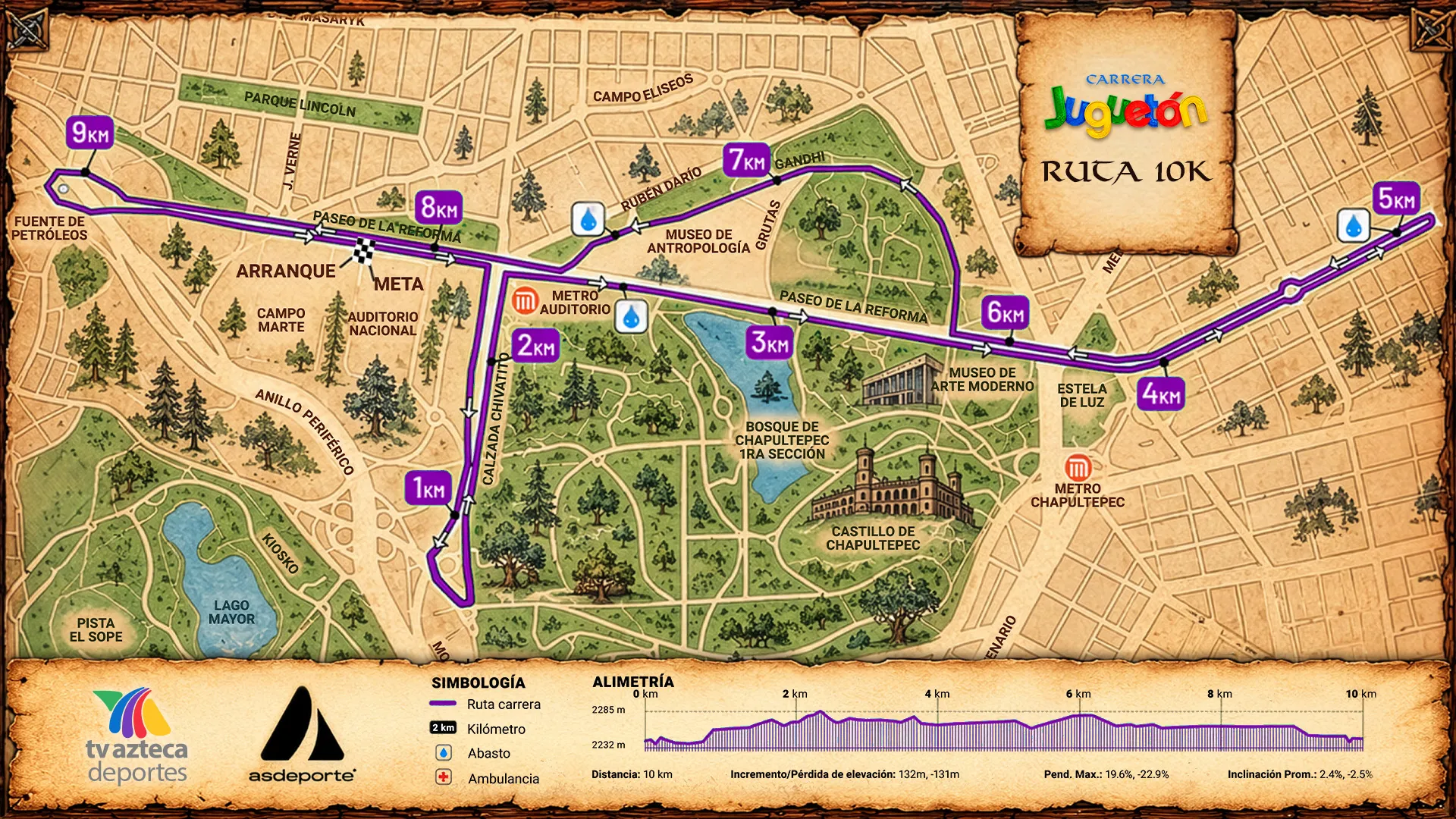 Ruta de Carrera Juguetón 2027 · imagen 3