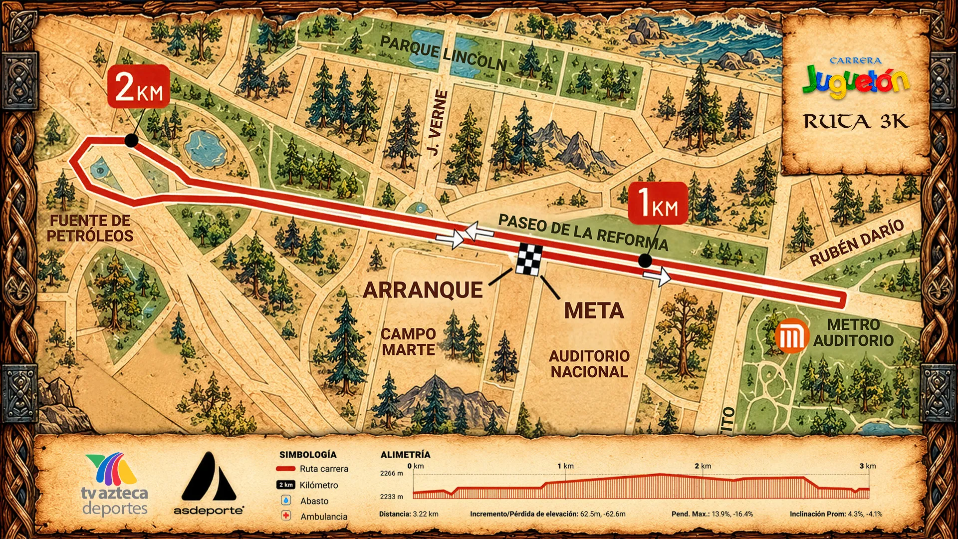 Ruta de Carrera Juguetón 2027 · imagen 1