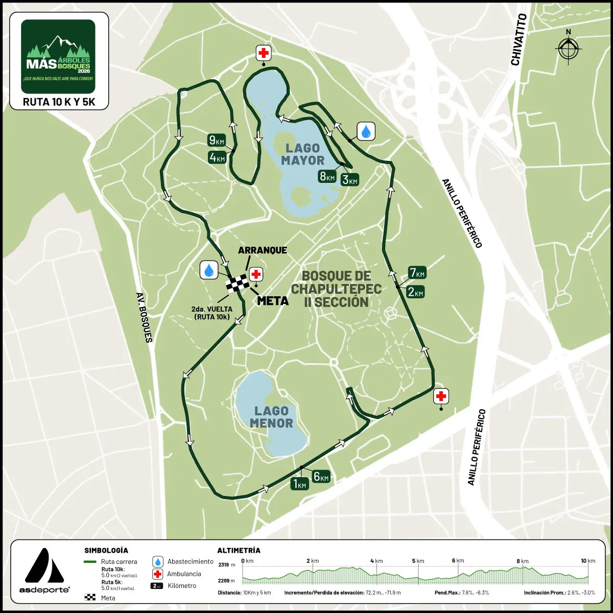 Ruta de Carrera Más Árboles, Más Bosques · imagen 1