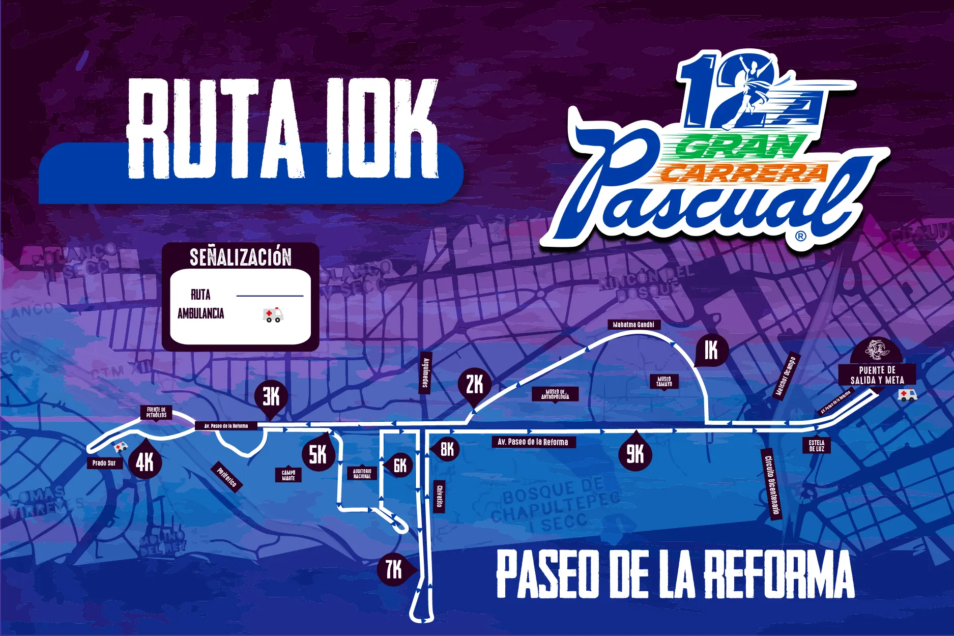 Ruta 10K Carrera Pascual CDMX 2026