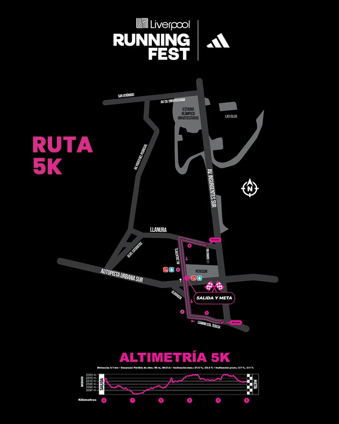 Ruta 5K