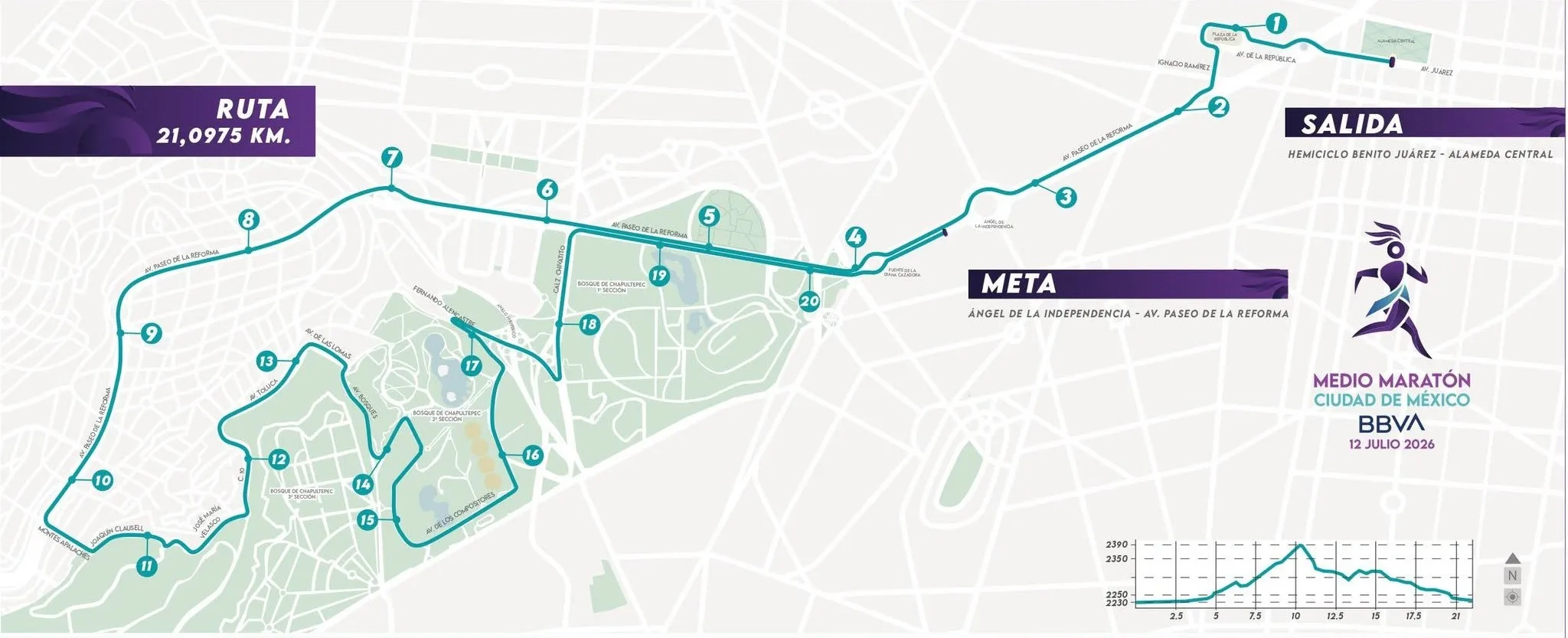 Ruta 21K