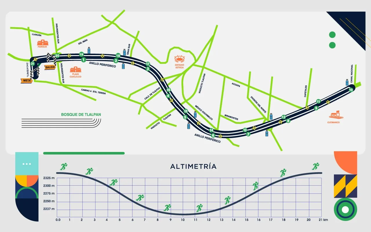 Ruta 21K Medio Maratón Día Del Padre CDMX 2026