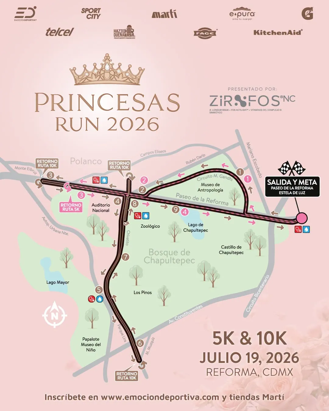 Descripción de la ruta de la carrera de 5k y 10k de Princesas Run 2026