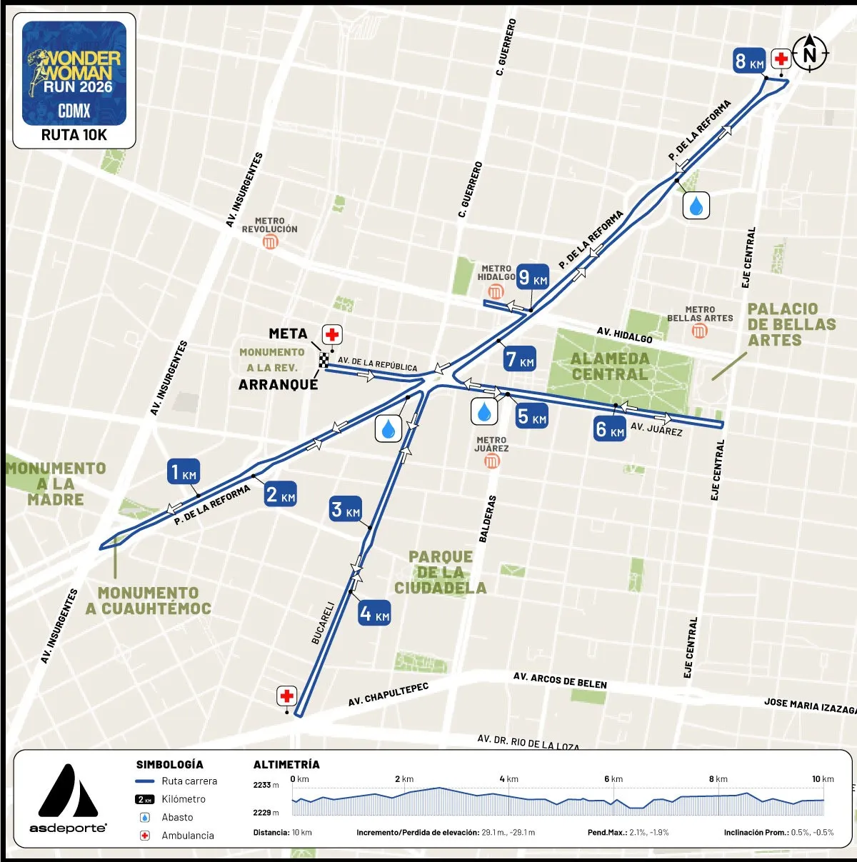 Ruta 10K Carrera Wonder Woman Run CDMX 2026