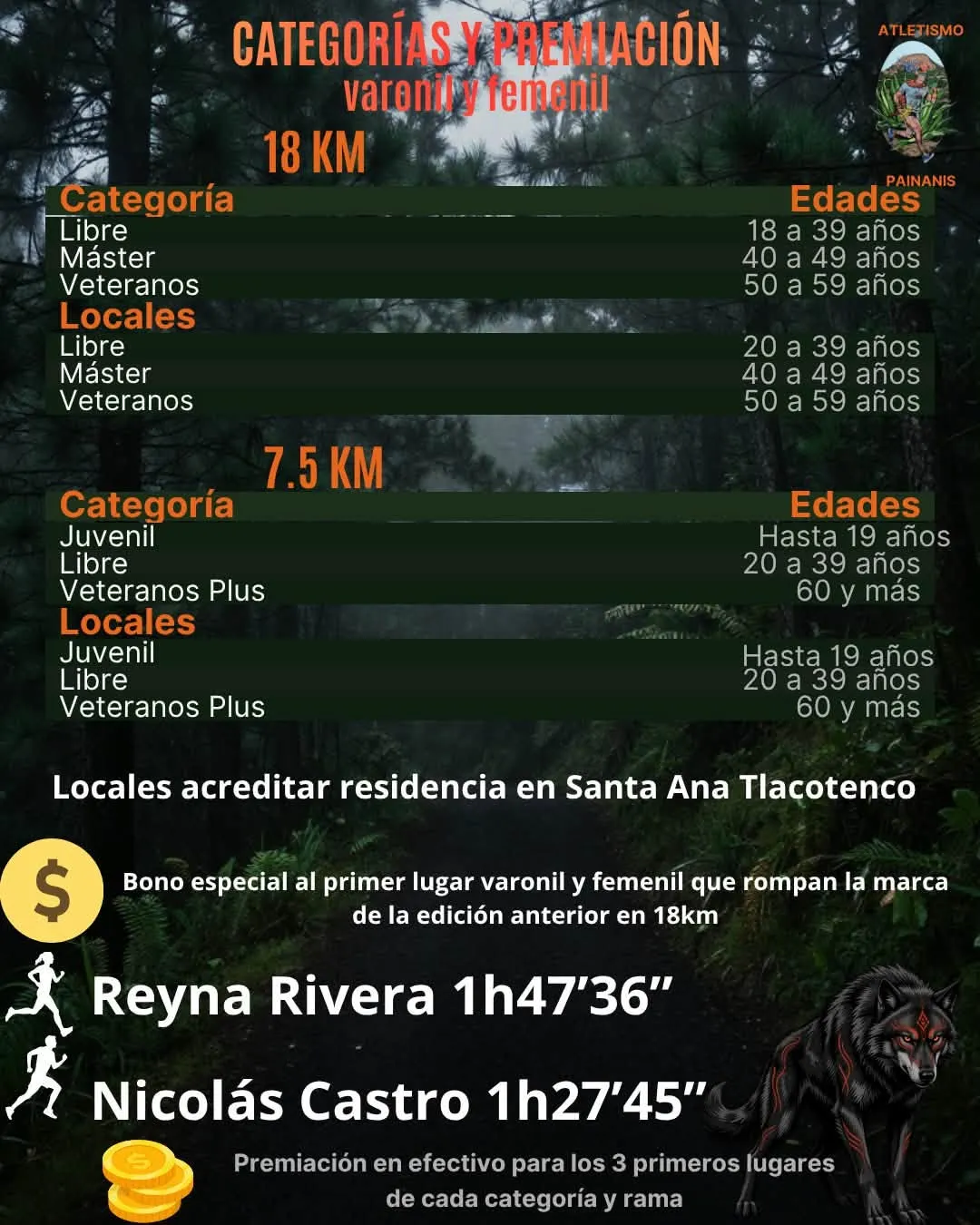 La Ruta del Nahual 2.0 · foto 2