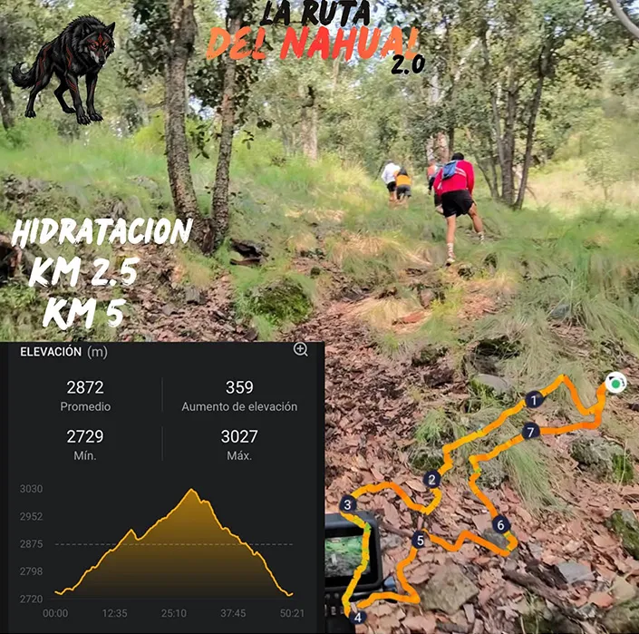 La Ruta del Nahual 2.0 · foto 7