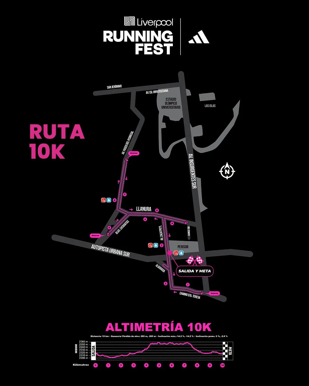 Ruta 10K de Liverpool Running Fest