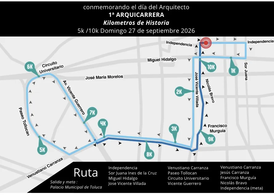 Ruta de Arquicarrera · imagen 1