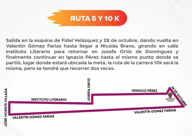 Ruta de Carrera Atlética Préndete 2026 · imagen 1