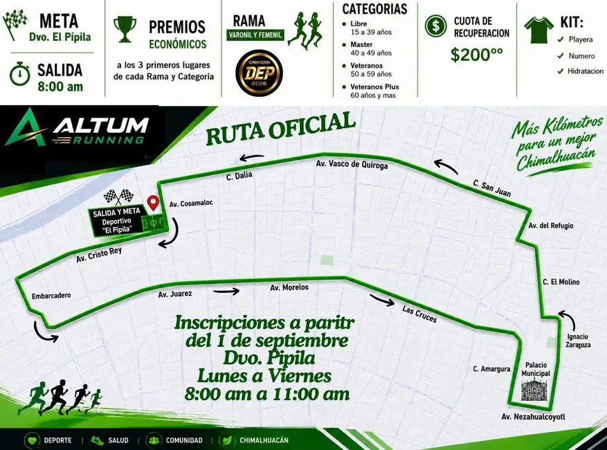 Ruta de 3a Carrera Conmemorativa Deortivo El Pípila · imagen 1