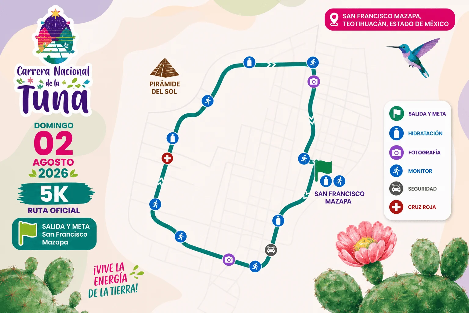 Ruta 5K
