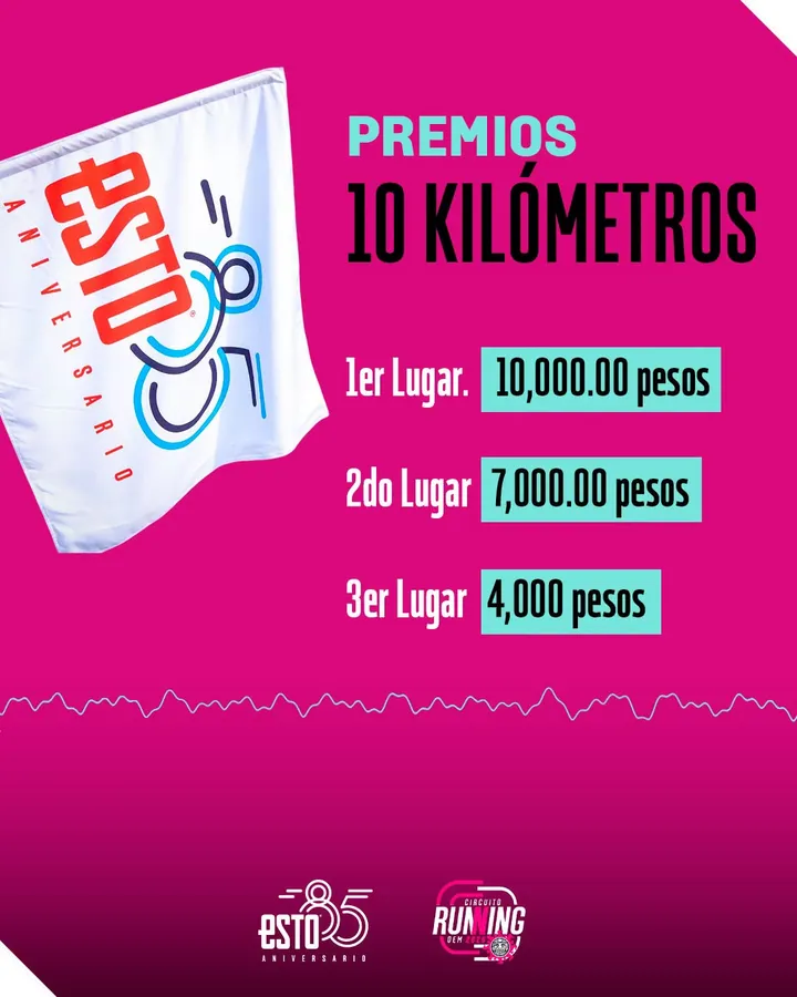 Premiación 10K Diario ESTO