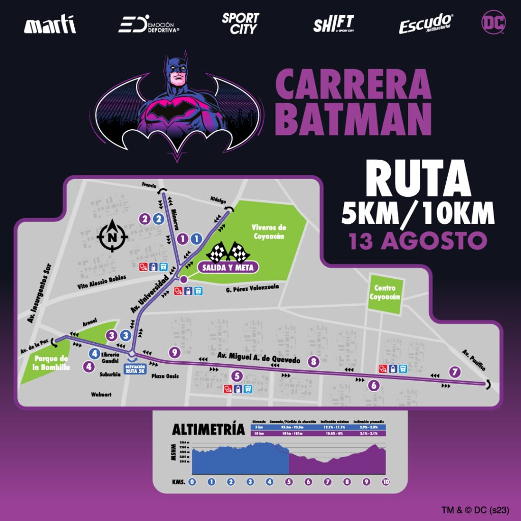 Ruta Carrera Batman 10K y 5K 2023