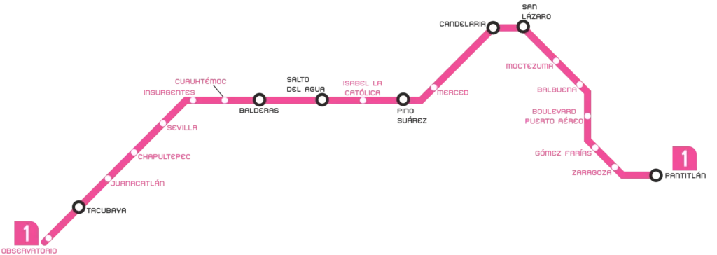 Mapa Metro LĂnea 1 de la Ciudad de MĂ©xico